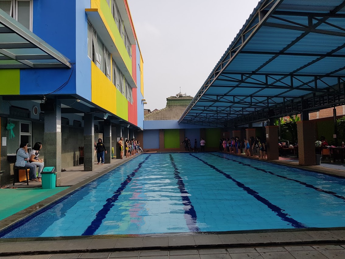 Kolam Renang